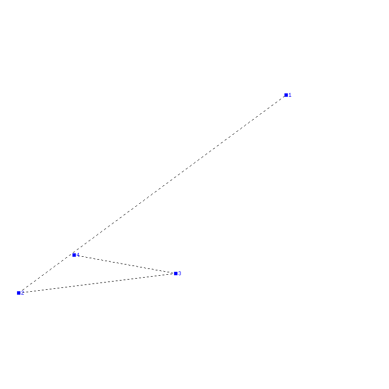 Flugauswertung